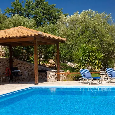Eleona Villa